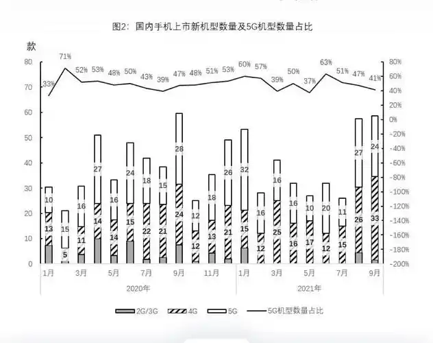 MSI峰值连年暴涨启示录：KPL春季赛数据井喷，王者荣耀赛事生态迎来黄金时代