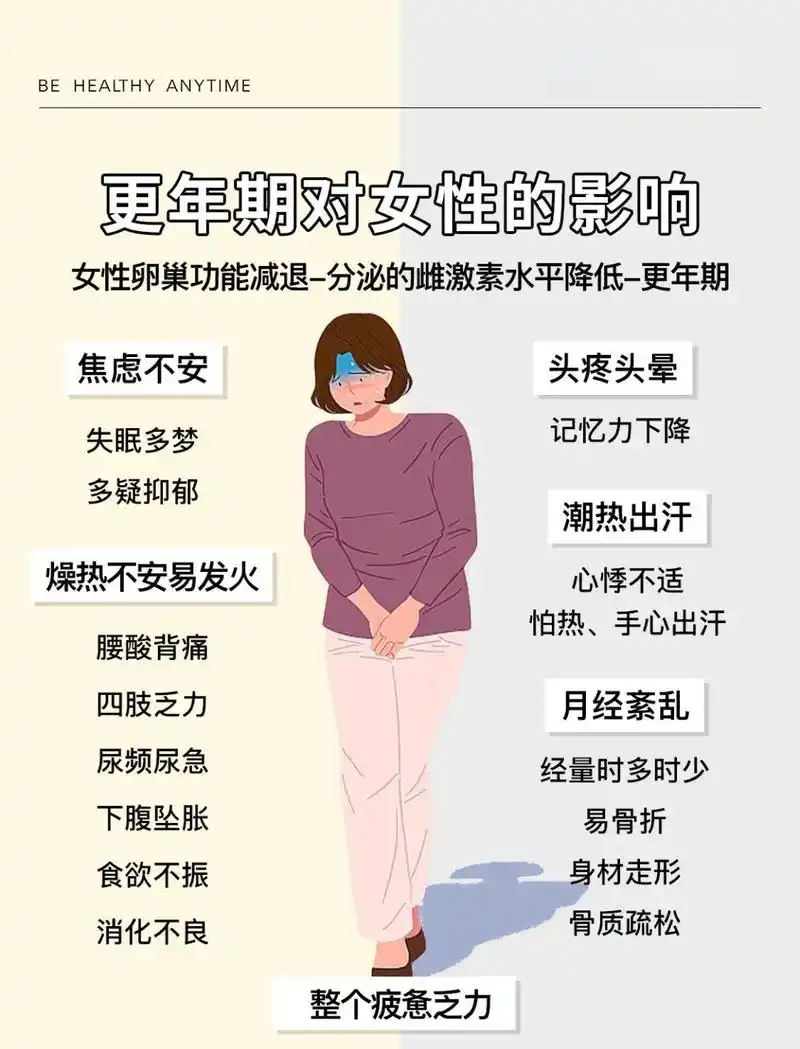 DOTA2女性玩家暴涨，别再“硬扛”版本逆风局